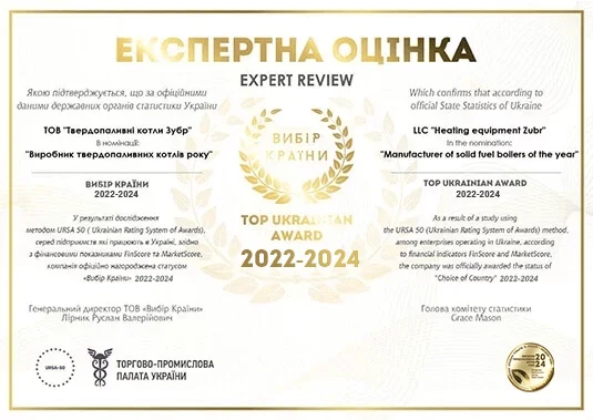 Вибір країни