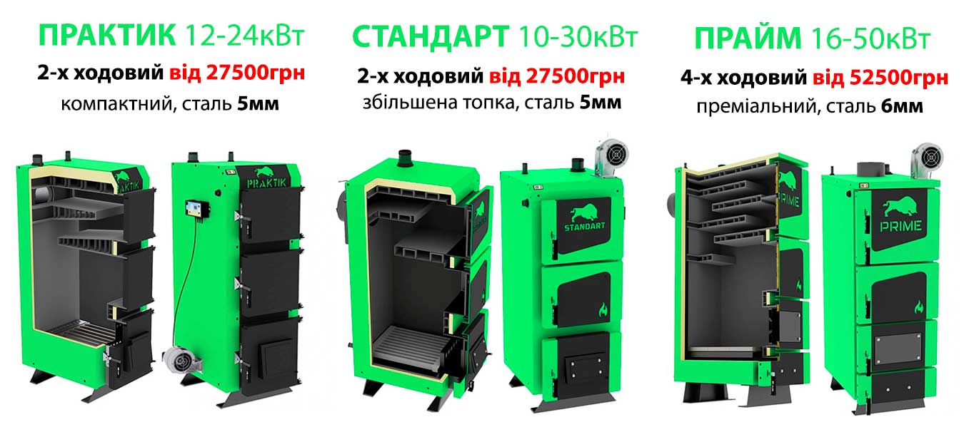 ZUBR тривалого горіння